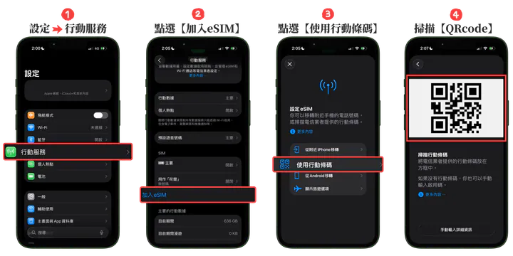 esim掃描加入圖片
